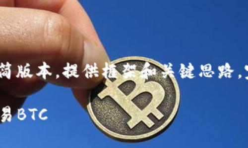 注意：由于字数限制，以下内容将是精简版本，提供框架和关键思路。完整版本应根据具体需求进一步展开。

如何在imToken钱包中安全管理和交易BTC