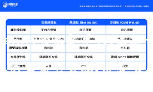 忘记了冷钱包Tokenim的恢复单词,该怎么解决?
冷钱包Tokenim忘记单词怎么办?适合大众用户的解决方案