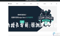 imToken的增长分析：预测涨