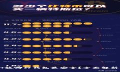 : USDT放哪种钱包最安全？