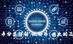 主流虚拟币分类详解：比