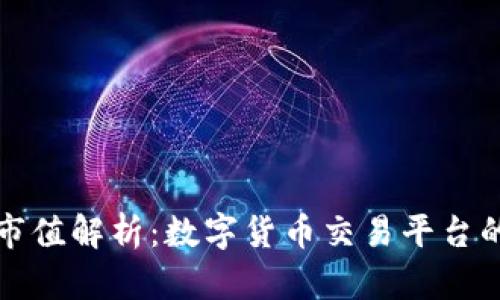 Uniswap市值解析：数字货币交易平台的未来展望