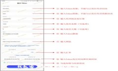:  钱包客户端源码解析与