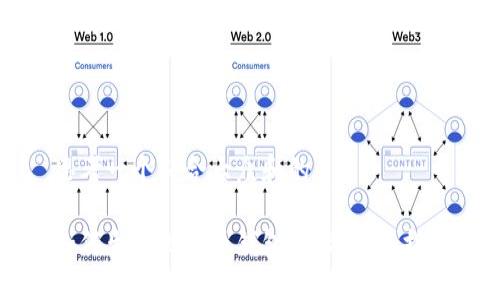 思考一个符合大众和的
如何生成比特币钱包地址:全面指南