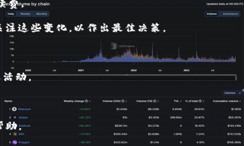 Imtoken钱包手续费是很多用户在使用该钱包进行加密货币交易时非常关心的问题。为了明确用户的疑问，本文将详细探讨Imtoken钱包的手续费收取标准、如何计算手续费、可能影响手续费的因素、用户使用Imtoken钱包进行交易的优势和常见问题等。 

Imtoken钱包手续费的概述

首先，Imtoken钱包是一款备受欢迎的数字货币钱包。它支持多个公链和数字资产，使用户能够方便地管理他们的数字货币。在进行交易时，用户往往需要支付一定的手续费。这笔手续费主要用于支付矿工费，确保交易能够及时被网络确认。

在Imtoken钱包中，手续费的具体金额并非一成不变，而是根据多个因素进行动态调整。一般来说，用户在发起交易时，可以选择不同的手续费等级，如“快”、“中”、“慢”，手续费的高低与交易被处理的速度息息相关。对于那些急于完成交易的用户，通常会选择支付较高的手续费，以确保交易迅速确认；而对于不那么着急的用户，则可以选择较低的手续费，以节省成本。

Imtoken钱包手续费的计算方式

在使用Imtoken钱包进行交易时，手续费的计算过程可以用以下几个步骤概括：

费用类型：手续费通常包括矿工费和钱包服务费。矿工费是为处理交易而支付给区块链网络的费用，而钱包服务费则是Imtoken客户提供的额外服务费。 

手续费结构：用户在Imtoken中可以看到当前网络的平均手续费，并根据自身的需求选择合适的手续费等级。手续费等级越高，矿工处理交易的优先级越高。

动态调整：由于区块链网络的拥堵程度会随时变化，因此手续费也会随着市场情况不断调整。Imtoken钱包通常会根据当前网络的使用情况给出手续费的建议，以帮助用户做出更合理的选择。

什么因素会影响Imtoken钱包的手续费？

Imtoken钱包的手续费受到多种因素的影响，主要包括：

网络拥堵情况：在交易量高峰期，用户常常会面临手续费上涨的情况。由于区块链网络的资源有限，用户可能需要支付更高的手续费以提高交易被处理的速度。因此，在某些特定时段，如数字货币价格暴涨或者新闻事件发布时，网络交易量可能激增，从而导致手续费飙升。

交易复杂度：不同类型的交易可能会导致手续费的差异。例如，简单的转账交易相对较容易处理，手续费可能会较低；而涉及到复杂合约或者多签名的交易，因确认的难度增加，手续费就会更高。

用户的选择：Imtoken钱包允许用户自主选择手续费等级。用户可以根据自己的需求，灵活选择手续费的高低。如果用户希望提升交易速度，可以选择高手续费；而若是不着急，则可以选择较低的手续费。

使用Imtoken钱包进行交易的优势

使用Imtoken钱包进行加密货币交易，除了需要关注手续费外，还有许多其他优势：

多币种支持：Imtoken钱包支持大量的数字货币和代币，用户可以在一个钱包中管理不同的资产，不必在多个钱包间切换，大大提高了使用的便利性。

安全性高：Imtoken钱包采取了多种安全措施，包括私钥本地存储、助记词备份、指纹识别等，使用户的资产安全性得到了保障。

用户体验优良：该钱包的界面简洁直观，用户友好度高，适合各类使用者，无论是新手还是有经验的用户，都能轻松上手。

社区活跃：Imtoken背后有着强大的社区和开发团队，用户可以在社区中获得及时的技术支持和交流，也为用户提供了多种加入社群活动的机会。

常见问题解答

Imtoken钱包的手续费与其他钱包相比如何？

与其他加密货币钱包相比，Imtoken钱包的手续费在市场中属于公平合理的水平。大多数钱包的手续费都会受到网络拥堵情况的影响，因此在高峰期时，Imtoken与其他钱包的手续费可能无太大差异。

不过，由于Imtoken支持的币种和交易类型较多，整体而言，用户在使用该钱包进行交易时，可以根据自己的需求选择更合适的手续费等级。这种灵活性使Imtoken在市场中更具吸引力。

是否可以调整已发起交易的手续费？

一旦用户在Imtoken钱包中发起了交易，已经设置的手续费将不可以更改。用户在进行交易时，建议仔细查看手续费评级，并根据自己的需求谨慎选择。如果用户希望体验更高的交易速度，可以考虑发起一笔新交易并支付更高的手续费。

如何有效降低Imtoken钱包的手续费？

有效降低Imtoken钱包手续费的方式主要有以下几种：

选择低峰期交易：用户可以关注网络的拥堵情况，选择在低峰期进行交易。通常情况下，早晨或部分工作日的晚上，网络拥堵情况较轻，这时手续费会相对便宜。

选择合适的手续费等级：在发起交易时，用户可以根据自己的需求选择手续费等级。若对交易速度要求不高，可以选择较低的手续费等级来节省成本。

批量转账：对于需要进行多次转账或交易的用户，可以考虑使用批量转账功能，这样可以在一定程度上降低整体手续费成本。

Imtoken钱包的手续费是如何变化的？

Imtoken钱包的手续费是动态变化的，这主要与市场情况、用户需求和网络使用情况相关。用户在发起交易时，系统会实时分析当前的网络状况，给出推荐的手续费。

例如，当许多用户同时进行交易时，网络的拥堵程度上升，矿工处理交易的优先级提升，导致手续费上涨；而当网络空闲时，手续费就会相应下降。用户应该密切关注这些变化，以作出最佳决策。

Imtoken钱包是否提供手续费优惠活动？

Imtoken钱包不定期会通过各种方式为用户提供手续费优惠。例如，在某些特殊节日或推出新功能时，Imtoken可能会对手续费进行折扣，或者推出手续费返还活动。

用户可以关注Imtoken的官方网站、社交媒体和社区新闻，及时获取相关的信息。这种优惠活动可以帮助用户大幅降低交易成本，提高使用体验。

通过以上各方面的介绍，我们了解了Imtoken钱包的手续费收取标准以及如何合理管理和用户体验。希望本文的信息能为Imtoken钱包用户提供有效借鉴与帮助。