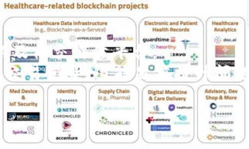   如何安全使用C币Pay钱包官方网站进行数字货币交易 / 

 guanjianci C币Pay, 钱包, 数字货币, 官方网站, 安全交易 /guanjianci 

随着数字货币的快速发展，越来越多的人开始关注如何安全地存储和交易数字资产。在众多钱包中，C币Pay钱包因其高安全性和用户友善的界面而备受关注。本文将深入探讨C币Pay钱包的官方网站，以及如何安全使用这个钱包进行数字货币交易。

C币Pay钱包简介
C币Pay是一款专为数字货币爱好者设计的钱包，支持多种加密货币的存储与交易。其官方网站提供了全面的信息和服务，包括钱包下载、用户支持、常见问题解答等。C币Pay钱包以其高效的交易速度和用户数据的安全保障赢得了广泛的用户群体。

官方服务与功能
访问C币Pay钱包的官方网站，用户可以找到钱包的下载链接、使用教程、以及技术支持。此外，C币Pay还提供了实时市场数据、行情分析，以及安全保护措施的信息，帮助用户更好的了解数字货币市场。
钱包内置了多种交易工具，支持用户直观地进行资产管理。用户可以通过手机App或桌面版本轻松访问他们的资产，进行快速的交易。

如何安全使用C币Pay钱包
在进行数字货币交易时，安全是最重要的考量因素。C币Pay钱包为用户提供了多种安全保护措施。首先，用户应该设置强密码，并定期更换。同时，启用双重认证（2FA）是一种有效的防护措施，可以显著降低账户被盗的风险。
另外，用户应该定期查看交易记录，以识别任何可疑活动。对于存储大量数字资产的用户来说，考虑将资产存储在冷钱包中也是一个不错的选择。此外，用户还应确保操作环境的安全，避免在公共Wi-Fi网络下进行交易。

数字货币的市场现状
近年来，随着众多国家和地区对数字货币监管政策的逐渐完善，数字货币市场的成交量持续增长。C币Pay钱包借助这一机遇，吸引了大批投资者。官网上可以找到关于市场动态的实时更新，帮助用户更好地理解市场走向。
在市场波动性大的情况下，用户应保持警觉，谨慎投资。了解市场趋势，以及选择合适的入场时机是非常重要的。

用户体验与反馈
C币Pay钱包因其直观的操作界面和快速的交易响应时间，得到了用户的一致好评。官网上设有用户反馈专区，用户可以分享他们的使用体验，这对其他用户在选择钱包时是一个重要的参考依据。
同时，C币Pay也非常注重用户的反馈，定期进行产品更新与，以提升用户满意度。用户的建议和意见被视为改进产品的重要依据。

常见问题解答

1. C币Pay钱包是否支持所有类型的数字货币？
C币Pay钱包支持多种常见的数字货币，如比特币、以太坊、莱特币等。然而，并非所有的数字货币都可以在C币Pay钱包中进行交易。用户在访问官方网站时，可以查阅支持的数字货币列表。同时，C币Pay团队也在不断评估和添加新的货币，以满足用户需求。因此，建议定期查看官方网站的更新信息，以获取最新支持的数字货币列表。
此外，用户在使用数字货币钱包时还需了解各种货币的市场行情，适时选择交易时机。C币Pay钱包官网提供实时行情数据，便于用户决策。

2. C币Pay钱包的安全性如何保证？
安全性是C币Pay钱包设计中的核心要素，其采用多重安全保护机制，包括数据加密、双重认证及冷存储技术。用户账户信息和交易数据被加密存储，以防止遭到黑客攻击。此外，C币Pay钱包还引入了额外的身份验证步骤，如双重认证，用户在登录账户或执行高风险交易时，需提供一个额外的代码，以防止未经授权的访问。
用户在使用C币Pay钱包时，也应保持安全意识，选择强密码，并定期进行密码更新。同时，避免在不安全的网络环境下进行交易。此外，建议用户定期检查交易记录，及时发现任何非法交易，确保资产安全。

3. 如何恢复C币Pay钱包的密码？
如果用户忘记了C币Pay钱包的密码，可以利用钱包提供的密码恢复功能。首先，在登录界面点击“忘记密码”，系统将引导用户通过 зарегистрированная电子邮件地址等方式进行身份验证。一旦用户验证通过，系统将允许用户设置新密码。
建议用户在创建密码时，选择一个强而复杂的密码，并将其妥善保存。此外，用户可以启用密码管理工具来管理其所有的登录凭据，这样可以减轻忘记密码的风险。

4. C币Pay钱包的交易手续费是多少？
C币Pay钱包的交易手续费因用户进行的交易类型而异。不同的加密货币可能适用不同的手续费。用户在进行交易时，可以在支付过程中查看相关的手续费信息。同时，C币Pay钱包官网也提供了费用结构的详细说明，用户可以根据实际需求进行选择。
为了获得最佳的交易体验，有必要提前了解交易费用，并做好费用的预算。用户还可以通过及时购买和出售数字货币，来手续费支出。

5. 如何联系C币Pay钱包的客服？
如果用户在使用C币Pay钱包时遇到问题，可以通过官方网站上提供的客服渠道进行联系。通常，C币Pay提供多种联系方式，包括邮件支持、在线聊天、以及社交媒体平台。
客服团队在提供帮助时，会要求用户提供必要的信息以确保服务的安全性。用户在联系技术支持时，务必描述清楚所遇到的问题，并附上相关的截图或交易记录。这能显著提升问题解决的效率。

通过以上介绍，希望能够让大家对C币Pay钱包的官方网站及相关内容有更清晰的理解。在使用数字货币钱包时，切记保持警惕，将安全放在第一位。