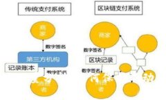 : BTC未动钱包地址数量分析