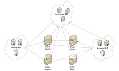 如何分享 Tokenim 注册邀请及相关操作指南