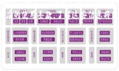 比特币钱包（Bitcoin walle