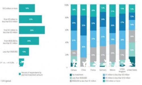  如何在Tokenim钱包中查询区块信息？