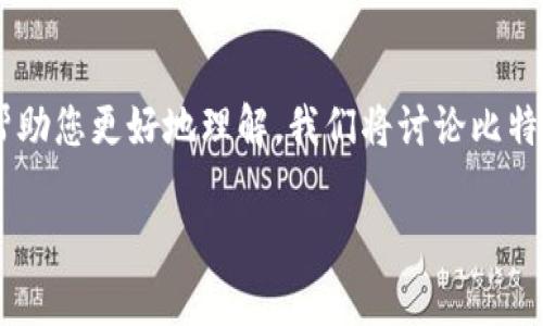 比特儿钱包地址是一个针对虚拟货币用户的重要话题。为了帮助您更好地理解，我们将讨论比特儿钱包的地址获取、使用以及相关常见问题，并提供详细答案。

如何找到您的比特儿钱包地址？