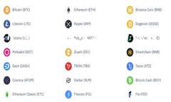 德 imtoken 可能在这里指代