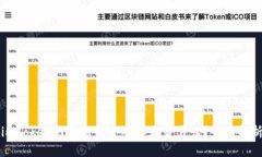 imToken钱包里的小矿工是否