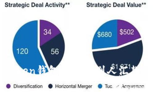 如何在imToken钱包中收到别人汇款的详细指南
