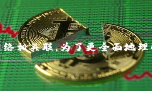 w.io钱包地址是指一种特定类型的区块链数字钱包的地址，这种地址通常与某个特定的加密资产或区块链网络相关联。为了更全面地理解这个概念，接下来将详细探讨有关钱包地址的多个方面，包括它的功能、使用方法、安全性、以及常见问题等。

w.io钱包地址详细介绍