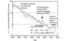 Tokenim 2.0 钱包是什么类型
