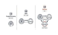 思考一个符合大众和  如何