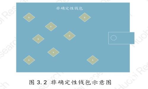 为什么imToken无法存储比特币？详解及解决方案