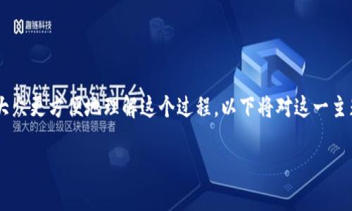 imToken如何兑换BTC是众多用户在数字货币交易中经常遇到的一个问题。为了使大众更方便地理解这个过程，以下将对这一主题进行详细介绍，包括如何在imToken应用中成功兑换BTC，并回答相关的常见问题。

imToken如何兑换BTC：完整指南