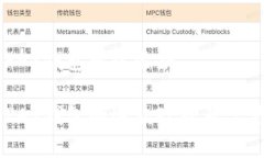 虚拟币TOPAY钱包可以退款虚