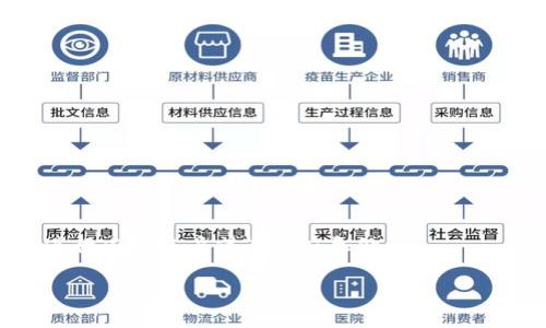   imToken转账密码使用指南与安全提示 / 

 guanjianci imToken, 转账密码, 数字资产, 钱包安全, 区块链 /guanjianci 

随着数字资产的普及和区块链技术的发展，越来越多的人开始使用移动钱包来管理他们的加密货币。其中，imToken是一款广受欢迎的钱包应用，因其界面友好、安全性高而吸引了大量用户。然而，用户在使用imToken进行转账时，经常会遇到转账密码的相关问题。本文将详细介绍imToken转账密码的相关内容，包括使用方法、安全性和常见问题解答，以帮助用户更好地理解和管理他们的数字资产。

什么是imToken转账密码？
imToken转账密码是用户在使用imToken钱包进行转账操作时，需要输入的一种安全密码。此密码与用户的钱包地址相关联，旨在保护用户的数字资产不被未授权的访问或转账。转账密码通常是在用户首次设置钱包时定义的，并且在进行每一次转账操作时都会被要求。这样设计的目的是为了增强钱包的安全性，确保只有真正的拥有者才能操作资产。

如何设置imToken的转账密码？
在使用imToken钱包之前，用户需要设置转账密码。设置转账密码的步骤如下：
ol
li下载并安装imToken：首先，用户需要在移动设备上下载并安装imToken应用，支持iOS和Android系统。/li
li创建新钱包或导入已有钱包：打开应用后，用户可以选择创建一个新钱包或导入已存在的钱包。如果是新钱包，系统会引导用户设置密码。/li
li设置转账密码：在创建钱包的过程中，用户需要输入一个转账密码。建议密码长度不少于6位，且包含字母和数字，以增加密码的复杂性和安全性。/li
li确认转账密码：再次输入转账密码进行验证，确保没有输入错误。/li
li完成设置：完成以上步骤后，用户的转账密码就设置成功，可以开始使用imToken进行加密货币的转账了。/li
/ol
在设置转账密码时，用户应确保密码易于记忆但又不容易泄露，避免简单的数字组合或常用的字符，以降低被破解的风险。

转账密码的安全性如何保障？
密码是保护用户数字资产的重要手段，imToken非常重视转账密码的安全性。在使用时，用户应注意以下几点，以确保转账密码的安全：
ul
li定期更换密码：用户应定期更换转账密码，避免长期使用同一密码，这样可以减小密码被破解的风险。/li
li启用双重认证：建议用户在imToken中启用双重认证功能，增加一个额外的安全层，即便密码泄露，黑客也无法轻易转账。/li
li谨慎分享信息：用户在与他人交流时，应避免透露与钱包相关的任何敏感信息，包括转账密码。这包括在社交媒体上、聊天室等地方。/li
li监控账户活动：用户应时常检查钱包的交易记录，如发现任何异常的交易，应立即修改密码并联系imToken客服。/li
li设备安全：确保用于访问imToken钱包的智能手机或平板电脑安全，避免使用越狱或root过的设备，因为这些设备的安全性相对较低。/li
/ul
通过以上措施，用户可以有效地提升转账密码的安全性，从而保护自己的数字资产不受损失。

如何找回或重置imToken的转账密码？
在使用过程中，用户可能会忘记转账密码，或者想要更改转账密码。在这种情况下，可以按照以下步骤进行找回或重置：
ol
li打开imToken应用：启动imToken应用，进入登录界面。/li
li选择找回密码：在密码输入框下，用户将看到“忘记密码”或“找回密码”的提示，点击进入。/li
li提供身份验证信息：根据系统的提示，提供必要的身份验证信息，比如已经绑定的邮箱或手机号码。/li
li接收验证码：系统会向用户提供的绑定邮箱或手机号发送验证码，用户需在应用中输入该验证码进行验证。/li
li重置密码：验证通过后，用户可以输入新的转账密码。建议遵循之前提到的密码复杂性要求。/li
li确认新密码：再次输入新密码以确认更改，完成重置过程。/li
/ol
需注意的是，找回或重置转账密码的步骤可能因版本更新而有所不同，用户应始终关注imToken的最新操作指南。

遇到转账密码问题怎么办？
在使用imToken钱包的过程中，用户可能会遇到关于转账密码的各种问题，例如输入密码错误、无法进行转账等。遇到这些情况时，可以采取以下措施：
ul
li检查输入是否正确：在输入转账密码时，确保没有开启大写锁定，并仔细核对每个字符，避免因输入错误导致转账失败。/li
li尝试重置密码：如多次输入错误，可以尝试通过上述方法重置转账密码，找到合适的解决方案。/li
li联系客服支持：如果仍然无法解决问题，用户可以直接联系imToken的客服支持，提供详细信息，以便技术团队帮助解决问题。/li
li查阅官方文档：imToken官方通常会在其官方网站或社区发布相关问题的解决方案及使用指南，用户可以参考这些资源。/li
li参与社区讨论：用户可以加入imToken的社交媒体群组或论坛，与其他用户交流经验，寻求帮助。/li
/ul
通过以上方法，用户应能有效应对使用imToken转账密码时的各种问题，确保数字资产的安全与顺利使用。

结束语
imToken作为一款安全且易用的数字资产钱包，其转账密码功能为用户提供了有效的资产保护手段。然而，用户在使用过程中必须保持警惕，定期检查和更新密码、启用双重认证以及注意设备安全，才能确保数字资产的安全。同时，若遇到问题时，通过官方支持和社区交流及时解决也是保障自身利益的重要方式。希望本文能为imToken用户在密码管理和安全使用上提供帮助，让每位用户都能安全、安心地管理自己的数字资产。

常见问题解答
h41. 如果我忘记了转账密码，该怎么办？/h4
如果用户忘记了转账密码，可以按照以下步骤进行找回或重置：打开imToken应用，选择找回密码，提供身份验证信息，接收验证码并输入，重置为新的转账密码。若有困难可联系客服或查阅官方帮助文档。

h42. 如何提高imToken钱包的安全性？/h4
提高imToken钱包安全性的有效方法包括定期更换密码、启用双重认证、监控账户活动、使用强密码以及确保设备的安全性。通过这些措施，用户可以最大程度地保护自己的数字资产不受损害。

h43. 我可以在不同设备上使用同一个转账密码吗？/h4
是的，用户可以在不同设备上使用同一个转账密码进行转账操作。但是，用户需要确保在所有设备上都使用安全的网络环境，并合理设置设备的安全防护，以防止数据被截获或泄露。

h44. 是否可以使用指纹或面部识别代替转账密码？/h4
imToken支持多种身份验证方式，包括指纹和面部识别等生物识别技术。用户可以在设置中开启此功能，从而在某些操作中以生物识别代替输入转账密码，使得操作更加方便快捷。

h45. 如果有人未授权访问我的钱包，会发生什么？/h4
如果有人未授权访问并输入正确的转账密码，他们将能够进行转账操作，账户中的资产可能会因此被转移。在此情况下，用户应立即修改密码、启用所有可用的安全措施，并立即联系imToken客服进行冻结账户或其他应急处理。

总结而言，保护自己在imToken钱包中的数字资产并不复杂，但需要用户保持高度警觉，采取具体措施来避免潜在风险。同时，在遇到问题时也能通过多种方式寻求帮助，确保资产的安全。