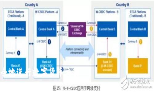   imToken钱包转币延迟一天半的解决方案与常见问题 / 

 guanjianci imToken钱包, 转币, 区块链, 加密货币, 交易延迟 /guanjianci 

在数字货币交易中，用户对转币的期待往往是快速和顺利的。然而，有时我们会面临转币延迟的问题，比如在使用imToken钱包转币的过程中，出现了转账未到账的情况，一天半的时间却依然没有收到币。这不仅让用户感到担忧，也对数字货币交易的便捷性提出了挑战。本文将详细探讨imToken钱包转币延迟的原因及解决方案，并回答五个常见的相关问题。

一、imToken钱包的基本介绍

imToken钱包是一款流行的数字货币钱包，支持多种加密货币的存储和交易。作为一款移动端钱包，imToken以其用户友好的界面和安全性吸引了大量用户。用户可以通过imToken进行资产管理、交易、DApp访问等多种操作。此外，imToken支持多种区块链网络，包括以太坊、比特币和EOS等，使其成为广大用户的首选。不过，尽管其功能强大，但用户在转币时有时仍可能遇到延迟问题。

二、转币延迟的可能原因

在进行数字货币交易时，转币延迟的原因多种多样。以下是一些常见的因素：

1. **网络拥堵**：区块链的交易处理速度与网络的拥堵程度密切相关。如果此时网络上有大量交易待处理，转账请求的确认时间可能会延长。特别是在以太坊等网络繁忙时，用户可能会面临长时间的交易等待。

2. **手续费不足**：每笔交易都需要支付一定的手续费，这些手续费会被矿工作为奖励。如果设置的手续费过低，矿工可能不会优先处理该笔交易，导致转账延迟。在imToken中，用户可以选择不同的手续费等级，需确保选择合适的手续费以加速交易。

3. **区块链确认时间**：不同的区块链对交易确认的时间要求不同，某些区块链如比特币的确认时间通常较长，这也会直接导致转币延迟。

4. **钱包故障或bug**：某些情况下，imToken钱包本身可能存在故障或bug，导致某些交易无法正常显示或查询。在这种情况下，用户可以尝试更新应用程序或重新安装钱包。

5. **安全检查**：在某些情况下，为了确保交易的安全性，imToken可能会进行额外的安全检查。这种检查虽然能提高资产安全性，但也可能导致转币延迟。

三、解决转币延迟的步骤

一旦发现转币延迟的情况，用户可以采取以下步骤尝试解决问题：

1. **检查交易状态**：首先，通过区块链浏览器（如Etherscan）查询交易状态，确认交易是否已经被矿工确认。如果交易处于待处理状态，说明付款尚未发送。

2. **查看手续费设置**：登录imToken钱包，查看交易的手续费设置。如果发现手续费设置太低，可以尝试手动增加手续费并重发交易。

3. **联系客服**：如果经过多方确认后，仍然未能解决问题，可以寻求imToken的客服支持。他们能够为您提供更专业的解决方案，并跟进您的问题。

4. **更新钱包应用**：检查是否有可用的更新，如果有的话，升级到最新版本可能会解决一些潜在的bug。

5. **耐心等待**：在许多情况下，网络拥堵是暂时的，用户只需耐心等待交易完成。

四、imToken钱包的使用注意事项

为了避免在使用imToken钱包时再遇到转币延迟问题，用户在转币前应注意以下几点：

1. **选择合适的时间**：尽量在网络相对不繁忙的时间段进行转账，例如在周末或深夜时段，以提高交易成功率。

2. **适当设置手续费**：提高手续费设置可以让交易在拥堵时优先被处理，应适时做出调整。

3. **了解区块链技术**：对区块链技术有所了解会帮助用户更好地理解交易延迟的问题，比如交易确认的过程与原因。

4. **备份私钥与助记词**：在使用imToken钱包时，务必备份好自己的私钥和助记词。如果钱包出现问题，这些信息能帮助用户恢复钱包。

5. **及时查看交易记录**：定期查看钱包的交易记录和状态，确保没有异常。如果发现任何意外，及时进行处理。

五、常见相关问题

以下是一些与“imToken钱包转币延迟”相关的常见问题，逐一进行回答：

问题1：为什么转币时会提示“交易未确认”?

在imToken钱包中转币时，如果提示“交易未确认”，一般意味着该笔交易尚未被区块链网络确认。这种情况可能由于以下原因造成：

1. **网络拥堵**：如前文所述，在区块链网络比较繁忙时，交易未能在短时间内得到矿工确认，建议用户可以通过区块链浏览器查看该笔交易的状态，确认是未确认状态还是更深层次的问题。

2. **手续费设置过低**：如果您在发起转币时设置的手续费较低，矿工可能会选择优先处理其它手续费更高的交易，这种情况下，用户可使用imToken提供的手续费设置功能来提高转账的优先级。

3. **钱包未同步**：有时imToken钱包可能未能实时同步区块链数据，用户可能需要手动刷新钱包状态以查看最新交易信息。

4. **区块链问题**：极少情况下，如果区块链网络本身出现问题，可能会导致多次交易无法确认，这种情况需要等待开发团队进行修复。

问题2：如何知道我的转币是否安全?

用户在使用imToken转币时，安全性始终是首先需要考虑的问题，以下是检查转币安全性的一些建议：

1. **查看交易历史**：在imToken中可以查看到所有的交易记录，查看是否有异常的交易或转账，这能帮助用户确认自己的资产是否安全。

2. **使用区块链浏览器**：通过区块链浏览器，用户可以查询每一笔交易的详细信息，包括确认数、发送地址和接收地址等，以判断交易的安全性。

3. **确认地址准确性**：转币前一定要仔细确认接收地址的准确性，在imToken中复制粘贴地址时需要格外小心，确保没有被篡改。

4. **启用双重认证**：如果imToken支持双重认证，用户应启用此功能，以增加安全性的保障。

5. **使用安全可靠的网络**：在进行转账操作时，尽量使用安全的网络环境，避免公共Wi-Fi等不安全的网络，以降低泄露内容的风险。

问题3：转币的手续费是如何计算的?

在imToken或其他数字货币钱包进行转币时，手续费是交易中一个重要的关注点。手续费的计算主要有以下几个因素：

1. **网络状况**：每个区块链网络的手续费标准不尽相同，特别是在网络繁忙时，矿工会提高手续费的要求以确保他们的交易得到优先处理。

2. **交易复杂度**：不同的交易可能涉及不同的复杂度，例如与合约相关的操作可能比简单转币的手续费要高。这是因为合约调用会耗费更多的计算资源。

3. **用户设置的手续费**：在imToken中，用户在发送转账时可以选择手续费的高低，这取决于用户自己愿意支付的费用，设置较高的手续费通常会加快转账速度。

4. **区块大小和确认时间**：区块链的设计中存在区块大小限制，因此在区块被填满时，用户可能需要支付额外的费用以确保交易能够被打包进下一个区块。

5. **历史交易费率**：根据历史的交易费用率，许多钱包内置了推荐的费用，当用户选择“推荐”等待时间时，钱包会根据当前网络状态即时动态变化费用。

问题4：imToken钱包丢失如何找回?

使用imToken钱包的用户可能会担心丢失钱包的风险，以下是几种找回丢失钱包的方法：

1. **助记词和私钥**：imToken在创建钱包时会生成助记词和私钥，这两个是恢复钱包的最关键信息。用户只需在imToken中选择“创建钱包”然后选择“导入钱包”，输入助记词或私钥即可恢复访问。如果用户已丢失助记词或私钥，则无法恢复资产。

2. **检查设备**：如果是因为设备故障导致无法访问钱包，用户可以尝试使用不同的设备（智能手机或电脑）下载imToken应用并导入钱包。

3. **联系客服**：若用户发现钱包存在病毒或其他故障，建议及时联系imToken的客服，寻求专业的技术支持。

4. **保持警惕**：使用imToken时，请始终保持警惕，以免政策或社会工程学攻击导致钱包丢失，尤其是对可疑链接和未经验证的应用保持警惕性。

5. **定期备份**：在每次进行重要操作之前，定期做好钱包的备份，以防数据丢失，这能提前做好防护。

问题5：我可以彻底解决转币延迟的问题吗?

虽然无法完全避免转币延迟的问题，但通过操作和提高警觉性，用户可以显著降低出现延迟的可能性。以下是一些建议：

1. **了解市场动态**：关注数字货币市场的动态，特别是在网络繁忙时尽量避免进行大额交易，选择在网络空闲时进行转币。

2. **手续费设置**：在imToken中了解最新的手续费市场行情，根据实时网络状态合理调整自身的手续费设置，以提高交易的成功率。

3. **及时更新和维护钱包**：确保imToken钱包始终处于最新版本，以减少因程序bug造成的延迟问题，加强安全性和稳定性。

4. **使用不同钱包功能**：若经常发生转币延迟，可以考虑使用其他数字货币钱包，同时分散风险，根据实际情况选择更合适的数字货币钱包。

5. **用户反馈与社区支持**：注意用户反馈和加入imToken的社区支持，因为社区有许多用户在交流自己经验，常常能获得快速实用的解决方案。

综上所述，imToken钱包转币延迟问题虽然无法完全避免，但用户通过了解延迟的原因、解决步骤以及提高安全性措施等方式，能够较大程度上减少这类问题的发生并安全地进行数字货币交易。