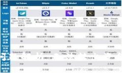TokenIM钱包转账问题解析：