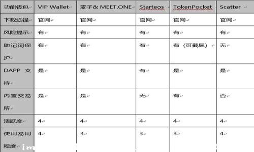 
imToken钱包如何提现：详细操作指南