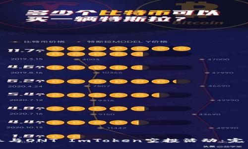 如何参与ONT ImToken空投活动：完整指南