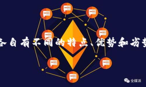 imToken和比特派都是当前用户非常关注的数字货币钱包工具，但它们各自有不同的特点、优势和劣势。以下是关于这两个钱包的全面对比，帮助你判断哪个更符合你的需求。

imToken和比特派：数字货币钱包的全面对比