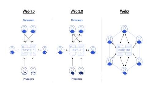 思考一个符合大众和的

如何高效进行imToken交易查询：全面指南