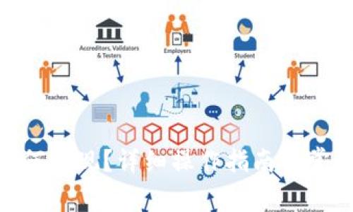 imToken如何提现？详细操作指南与常见问题解答