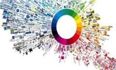 : 火币钱包关于BCH硬分叉的