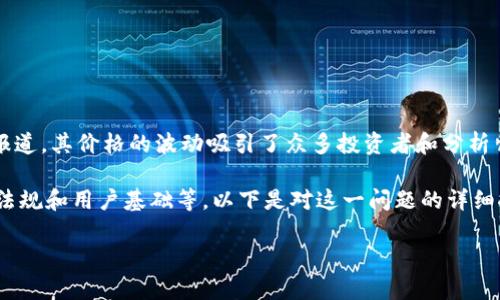 波场币（TRON，TRX）在加密货币市场中备受关注，随着区块链技术的发展和媒体的报道，其价格的波动吸引了众多投资者和分析师的目光。那么，波场币能否涨到3块钱呢？这是一个复杂的问题，必须考虑多个因素。

波场币的价格受多种因素影响，包括市场需求、技术发展、经济因素、竞争情况、政策法规和用户基础等。以下是对这一问题的详细探讨，分为多个部分，并回答可能与该话题相关的问题。

波场币能否涨到3块的分析与展望