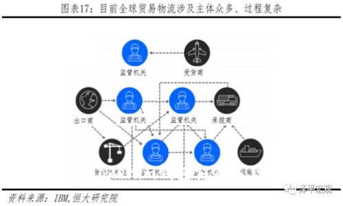 如何处理Tokenim钱包突然不见的问题？