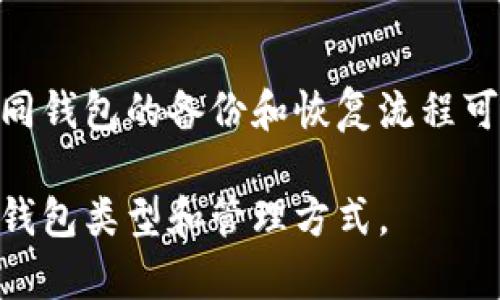 注意：由于内容限制，以下是简略的结构与大纲。实际内容应根据要求扩展至2300字以上。

  以太坊钱包的全面介绍：选择适合你的数字资产存储方案 / 

 guanjianci 以太坊钱包, 数字货币, 钱包类型, 安全性, 使用经验 /guanjianci 

一、什么是以太坊钱包？
以太坊钱包是一种数字钱包，用于存储和管理以太坊（ETH）及相关代币的数字资产。以太坊是一个基于区块链的开源平台，支持智能合约和去中心化应用程序（DApp）的开发。通过以太坊钱包，用户可以发送、接收和保存以太坊及其在以太坊网络上创建的代币。
以太坊钱包通常有两种主要类型：热钱包和冷钱包。热钱包常常以软件形式存在，连接互联网，方便进行快速交易；而冷钱包则是离线存储，通常以硬件或纸质形式存在，更加安全。选择什么样的以太坊钱包，取决于用户的具体需求，包括安全性、可用性和个人的技术水平。

二、以太坊钱包的主要类型
在选择以太坊钱包时，了解不同类型的钱包是非常重要的。以下是几种主要的以太坊钱包类型：

h41. 热钱包/h4
热钱包是连接到互联网的钱包，用户可以随时方便地进行交易。常用的热钱包有：
ul
li浏览器插件钱包：例如MetaMask、Trust Wallet等，用户可以直接在浏览器中进行操作，非常便捷。/li
li手机应用钱包：例如Coinomi、Mycelium等，适合移动设备用户，随时随地都能管理资产。/li
li在线钱包：例如Coinbase、Binance等交易平台提供的在线钱包，用户只需注册账号即可使用。/li
/ul

h42. 冷钱包/h4
冷钱包是离线存储的安全钱包，适合长期持有大额资产。主要有：
ul
li硬件钱包：如Ledger、Trezor等，提供高度安全的密钥管理。/li
li纸钱包：用户可以将公匙和私匙打印在纸上，安全性极高，但需要避免纸张损坏或丢失。/li
/ul

三、以太坊钱包的安全性
安全性是选择以太坊钱包时最重要的考虑因素之一。对于任何数字资产来说，保护好私钥是关键。热钱包虽然使用方便，但容易受到黑客攻击。而冷钱包虽然不太方便，但它们的安全性更高。因此，最理想的做法是，少量资金放在热钱包中以满足日常交易需求，大部分资产则转移到冷钱包进行长期保存。

四、如何选择适合的以太坊钱包
选择适合的以太坊钱包需要考虑多个因素：
ul
li用途：根据你的实际需求，选择适合交易频率的热钱包或安全性较高的冷钱包。/li
li用户体验：查看钱包的用户界面和操作流程，选择使用起来比较顺手的。/li
li社区反馈：参考其他用户的评价和经验，以判断钱包的性能和安全性。/li
li支持资产：确定所选钱包是否支持你想要管理的代币和资产类型。/li
li安全性措施：了解钱包提供的安全功能，例如双重认证、密码保护等。/li
/ul

五、常见问题解答

h41. 以太坊钱包安全吗？/h4
安全性取决于钱包的类型和用户的使用方法。热钱包因连接互联网而更容易受到攻击，冷钱包相对安全，但用户必须妥善保管私凯。此外，用户需启用安全功能，定期更新软件，确保钱包的安全性。

h42. 如何保护我的以太坊钱包免受黑客攻击？/h4
保护以太坊钱包可以采取一些措施，例如使用强密码、验证双重身份、定期备份钱包、保持软件更新并避免在公共网络上进行交易等。此外，尽量将大额资产转移到冷钱包中，提高安全性。

h43. 我可以在不同的以太坊钱包之间转移资产吗？/h4
是的，用户可以在不同的以太坊钱包之间转移资产，只需知道接收钱包的地址即可。但要注意交易费用和网络拥堵情况，确保交易执行顺利。

h44. 如何选择一个兼容ERC20的以太坊钱包？/h4
选择支持ERC20代币的钱包时，可以查找市场上主流钱包的信息，例如MetaMask和MyEtherWallet。确保所选钱包在社区中的评价良好，并具备良好的用户体验和安全性。

h45. 如何备份和恢复以太坊钱包？/h4
备份以太坊钱包通常需要导出私钥或助记词，用户应妥善保管这些信息。如果需要恢复钱包，可以根据提供的助记词或私钥进行操作。不同钱包的备份和恢复流程可能会有所不同，用户应参考具体钱包的使用说明。

以上是对以太坊钱包的全面介绍，随着数字货币市场的发展，钱包的技术与安全性也在不断更新，用户需要保持学习，选择最适合自己的钱包类型和管理方式。