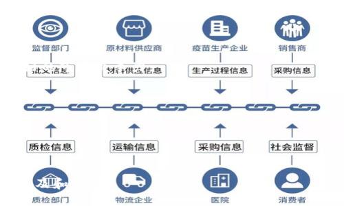   ImToken：数字资产钱包的全面指南 / 

 guanjianci ImToken, 数字钱包, 加密货币, 区块链技术, 资产管理 /guanjianci 

### 一、ImToken简介

ImToken是一个数字资产管理平台，不仅仅是一个钱包应用。它支持多种主流的加密货币，包括比特币、以太坊和一些基于ERC20标准的代币。ImToken的创建旨在为用户提供安全、高效的数字资产管理体验。它不仅允许用户存储和管理他们的资产，还具备DeFi（去中心化金融）功能，进一步提升了数字资产的流动性和可用性。

### 二、为什么选择ImToken？

使用ImToken的理由有很多。首先，它的安全性额外值得信赖。ImToken采用了多重加密技术来保护用户的私钥，这些私钥永远不会离开用户的设备。此外，ImToken还提供了助记词恢复功能，只要妥善保管这些助记词，即使丢失了设备，用户也能轻松找回自己的资产。

其次，ImToken的用户界面设计，用户体验友好，即使是初学者也能轻松上手。通过ImToken，用户可以快速进行转账、收款以及其他资产管理操作，支持多币种的交易，用户只需在一个应用中即可完成。

第三，ImToken还具有去中心化应用（DApp）的浏览器功能，使得用户可以直接在钱包中访问和使用各种DApp，体验区块链技术带来的便捷服务。

### 三、ImToken的功能特征

1. **多币种支持**：ImToken支持多种主流数字资产，包括比特币（BTC）、以太坊（ETH）、以及各种ERC20代币，用户可以在同一应用中管理不同的资产。

2. **安全性**：ImToken设计了多重安全防护措施，包括私钥本地存储、高级加密算法及助记词恢复机制，防止用户资产被盗。

3. **DApp浏览器**：ImToken提供DApp浏览器，用户可以通过钱包直接访问各种去中心化应用，探索DeFi、NFT市场等。

4. **便捷的交易**：用户可以快速进行转账和查看历史交易记录，简化资产管理流程。

5. **社区支持与教育**：ImToken常常开展各种活动，社区支持丰富，提供教育资源，帮助用户更好地理解区块链和加密货币的世界。

### 四、ImToken的使用方法

为了有效地使用ImToken，用户需要首先下载及安装该应用。ImToken支持Android和iOS平台，可以在各大应用商店中找到。

1. **创建钱包**：
   - 打开应用，选择“创建钱包”选项。
   - 设置安全密码，并妥善记住。
   - 安全生成助记词，将其记录在安全的地方，确保不会丢失。

2. **添加数字资产**：
   - 在主界面点击“添加资产”，选择您希望添加的数字货币，ImToken会自动生成相应的钱包地址。

3. **转账与收款**：
   - 若要转账，用户只需输入接收方的地址和转账金额，确认后即可完成。
   - 收款时，可以将自己的钱包地址分享给对方，或者通过二维码的方式接收资金。

4. **使用DApp**：
   - 进入DApp浏览器，用户可以选择不同的去中心化应用进行操作，如去中心化交易所（DEX）、借贷平台等。

5. **查看交易记录**：
   - 点击“资产”页面，用户可以查看自己所有的资产以及详细的交易记录。

### 五、ImToken常见问题

#### 问题一：ImToken的安全性如何保证？

ImToken的安全性是它一大亮点。应用采用了一系列安全措施，包括私钥的本地存储，这意味着私钥不会被上传至服务器，最大限度地减少了被黑客攻击的风险。用户的私钥是由设备的加密模块管理的，用户输入的密码会经过哈希处理生成密钥来解锁，因此即使设备被盗也无法轻易获取到资产。

同时，ImToken还支持助记词的备份，用户可通过助记词恢复他们的资产。用户需要将助记词妥善保存，避免被他人获取。此外，ImToken的团队还不断进行安全审计，以确保其安全机制始终处于行业前沿。

#### 问题二：ImToken支持哪些数字资产？

ImToken支持多种主流的数字资产，包括但不限于比特币（BTC）、以太坊（ETH）和各类ERC20代币等。实际上，ImToken是一个多币种钱包，用户可以通过同一账号管理多种数字资产。为此，ImToken会定期更新其支持的资产列表，确保用户可以存储最新的区块链项目。

在添加资产时，用户只需搜索他们想要添加的数字货币即可。对于新兴的加密资产，ImToken也会及时跟进，保证用户的投资组合能够涵盖广泛的市场选择。

#### 问题三：DApp浏览器如何使用？

ImToken的DApp浏览器是其一大亮点，用户可以在钱包中直接访问多种去中心化应用（DApp），无需切换到其他平台。对于初次使用的用户，可以从ImToken的主页进入DApp浏览器，浏览分类清晰的DApp列表，包括去中心化交易所、游戏应用、借贷平台等。

用户可以通过直接点击DApp链接来使用特定的应用。当用户想进行交易时，ImToken会自动弹出确认提示，确保用户在操作之前清楚自己的决策。此外，DApp浏览器还支持用户自定义常用的DApp，方便后续快速访问。

#### 问题四：如何保障我的助记词安全？

助记词是用户资产的重要保障，妥善保存这一信息至关重要。以下是一些维护助记词安全的建议：

1. **纸质记录**：不建议将助记词保存在手机或电脑上，容易被黑客攻击。最安全的方式是将其手写在纸上，并妥善保管在安全的地方，如保险箱中。

2. **不要分享**：助记词是恢复钱包的唯一钥匙，绝对不要将其分享给他人，甚至是所谓的客服。

3. **备份**：可以准备多份助记词的备份，放在不同的地点，以防丢失。一些用户使用防水防火的材料进行记录，以应对意外情况。

4. **定期检查**：定期审查助记词的保存状态，确保其完整性和可读性，避免因时间原因导致的信息损失。

#### 问题五：ImToken在区块链行业的竞争力如何？

ImToken作为一个数字资产钱包，面对着众多其它同类产品的竞争。但凭借其在安全性、用户体验及多功能性上的优势，ImToken仍然保持了良好的市场竞争力。

首先，安全性上几乎是其不二的选择。用户对资产安全的关注使得ImToken的多重保护机制备受青睐。

其次，用户体验的友好程度也是其竞争优势。ImToken的界面设计，用户可以轻松上手。

最后，ImToken积极拓展其生态系统，逐步引入新的DApp和创新功能，保持对市场变化的敏感度和响应能力，使得其在区块链领域持续发光发热。

通过不断的发展与创新，ImToken不仅致力于为用户提供更安全、便捷的数字资产管理方式，还通过教育及社区活动推动了整个区块链行业的普及和发展。