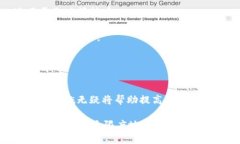   比特币钱包位置的选择及