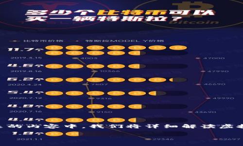 虚拟币在近年来成为了一个热门的话题，尤其是在金融科技迅速发展的今天。那么，什么是虚拟币呢？在接下来的内容中，我们将详细解读虚拟币的定义、类型、运作机制以及其在现实中的应用，同时也会回答一些常见问题，以帮助更好地理解这一概念。

虚拟币的定义与应用分析