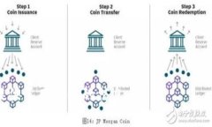   imToken 开源源码的全面解