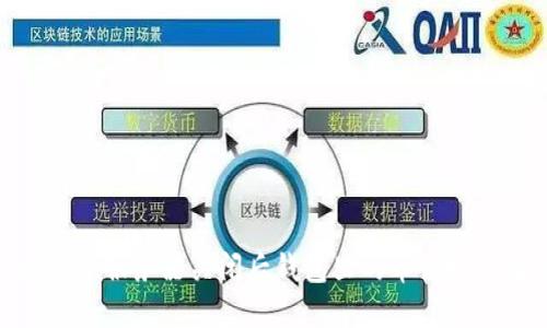  imToken服务器关闭后钱包里的币该如何处理？