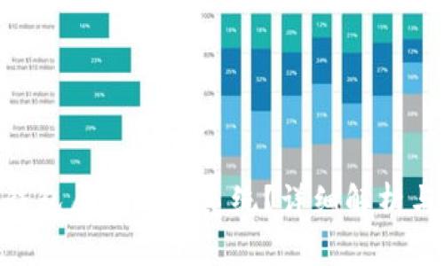 Tokenim钱包属于哪个系统？详细解析与用户指南