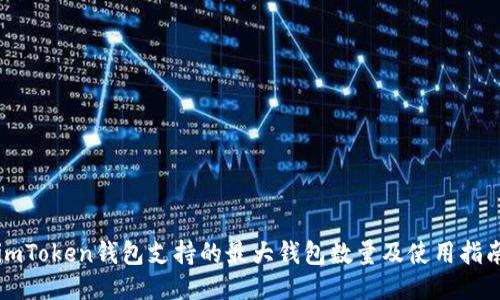 imToken钱包支持的最大钱包数量及使用指南