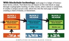 以太坊脑钱包的深入解析