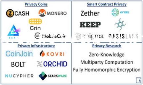 imToken 是一个功能强大且广泛使用的数字资产钱包，它支持多种区块链网络。为了准确回答是否支持 Heco 链，我们将进行详细探讨。

imToken支持Heco链的钱包功能详细分析