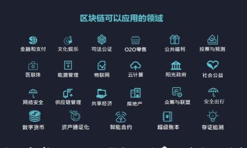 

全面解析：Tokenim钱包手续费及其影响因素