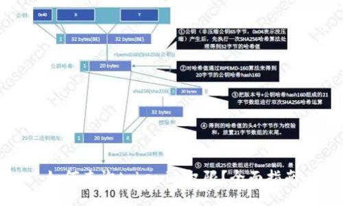 如何查询tokenim权限？全面指南