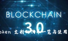 imToken 支持的代币一览与使