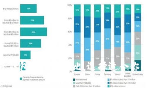 imToken钱包与麦子钱包的全面对比,选择适合你的数字资产管理工具