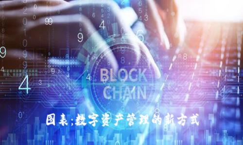 图表：数字资产管理的新方式